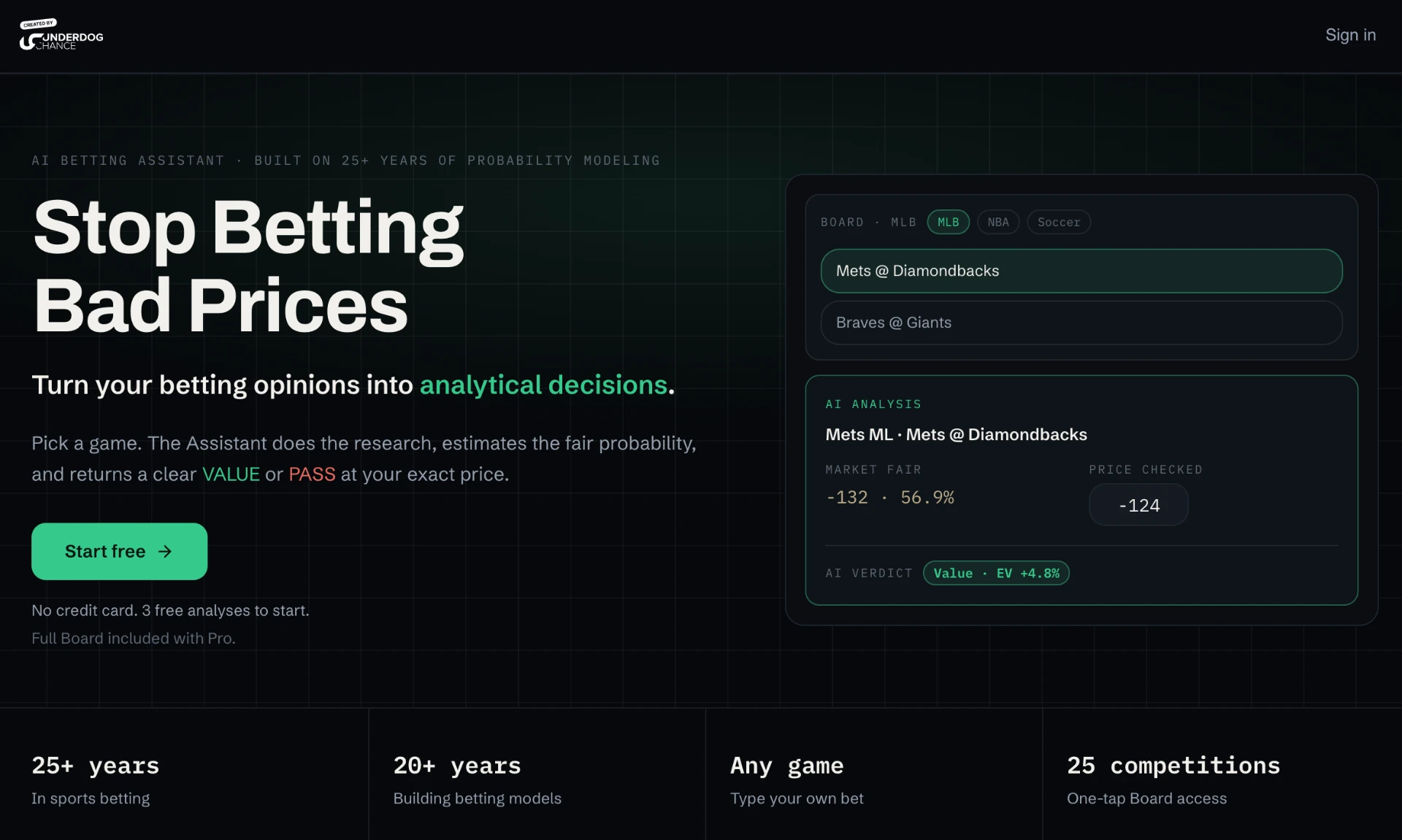AI Betting Assistant interface analysing an MLB game with a value verdict